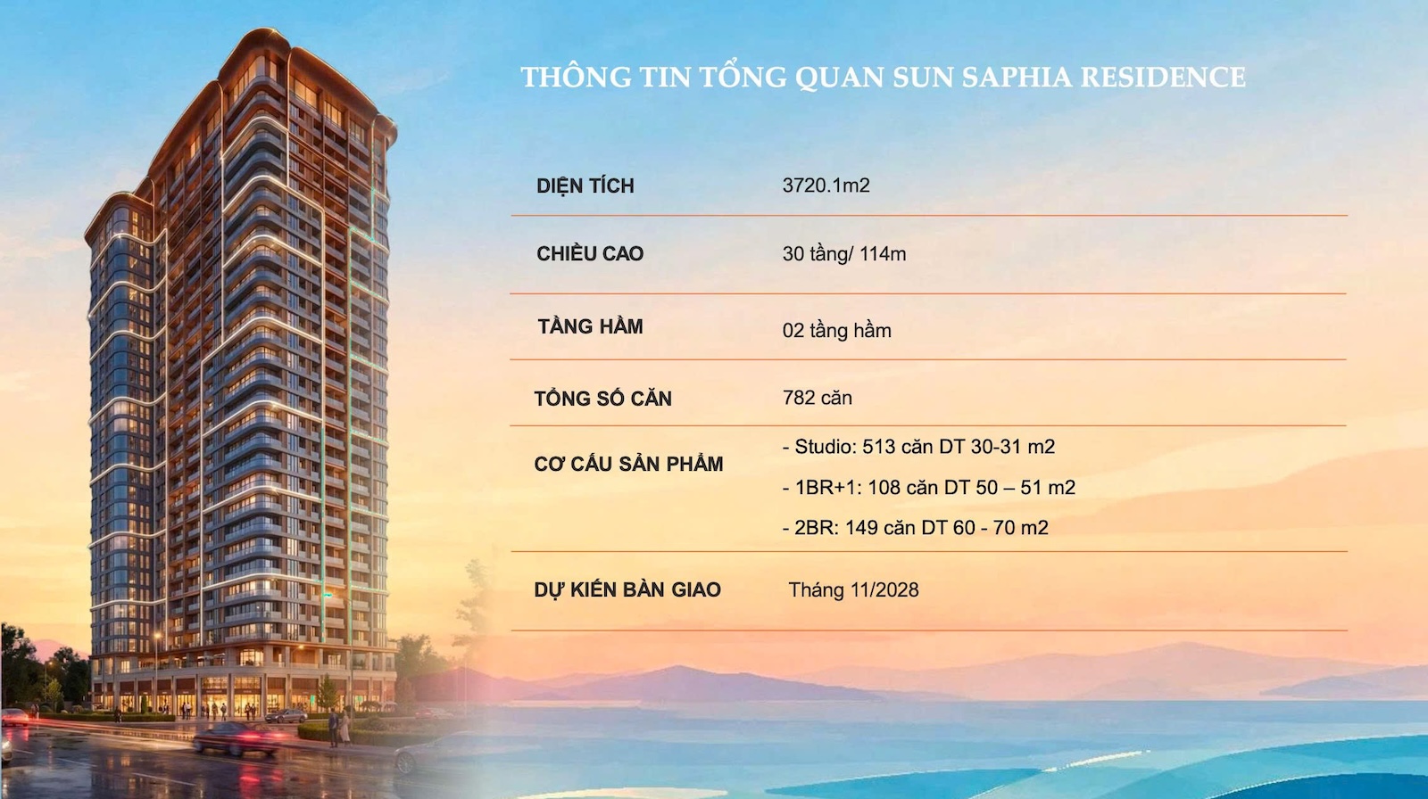 tong-quan-du-an-can-ho-sun-saphia-residence-da-nang